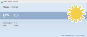 Wetter (Widget)